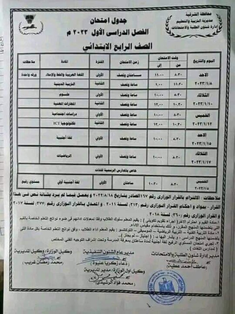 غضب بين الأقباط بسبب جدول امتحانات محافظة الشرقية