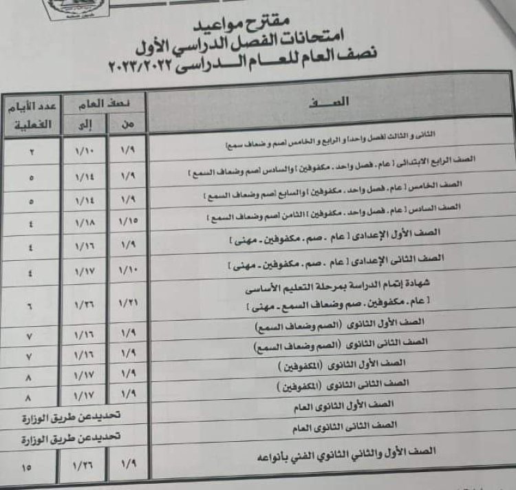 تعليم الجيزة تعتمد جدول امتحانات نصف العام تبدأ 9  يناير وتنهي 26 يناير