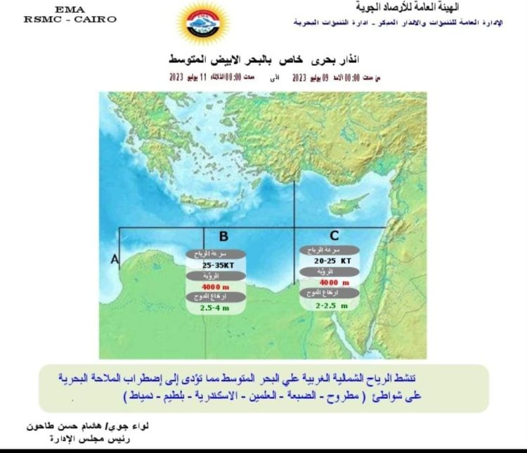 الارصاد الجوية تعلن إرتفاع امواج بعض الشواطئ الشمالية بدءا من غداً وحتى يوم الاثنين