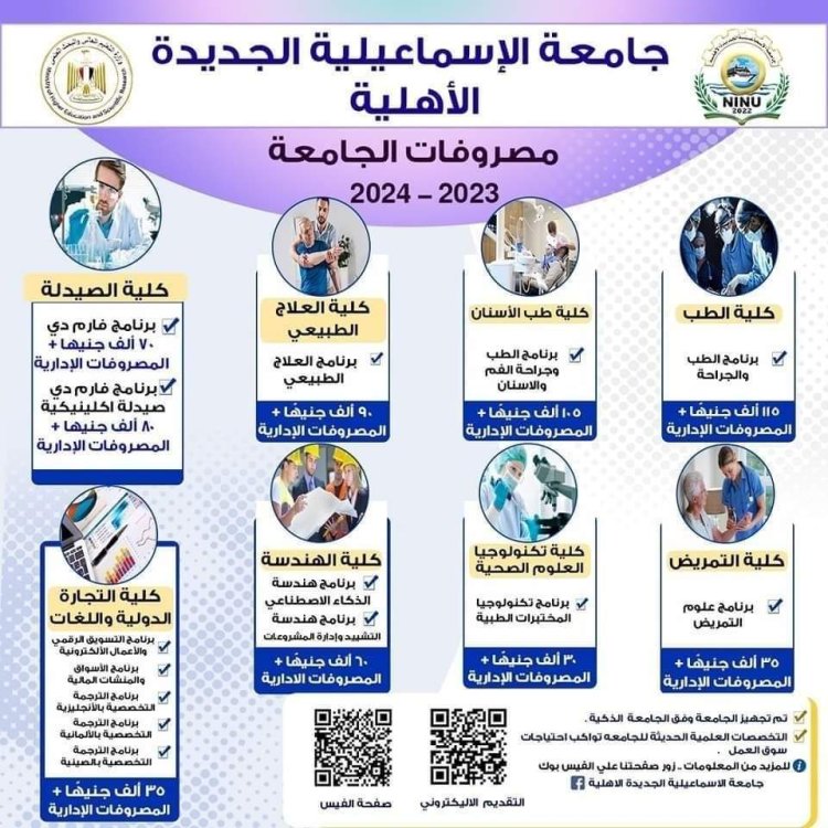 قرار بمد باب التقديم لطلاب الثانوية العامة بجامعة الإسماعيلية الجديدة الأهلية ..