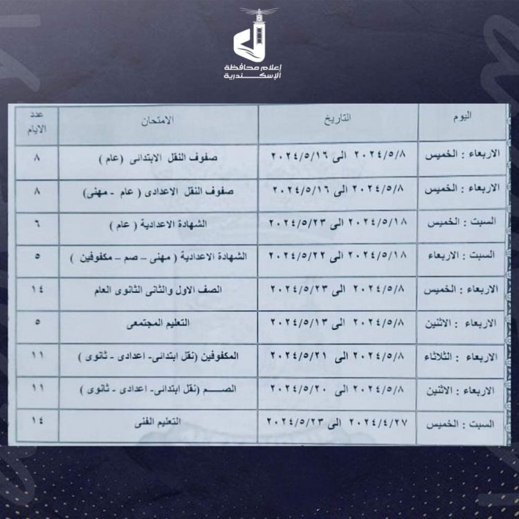 محافظ الإسكندرية يعتمد جدول امتحانات آخر العام