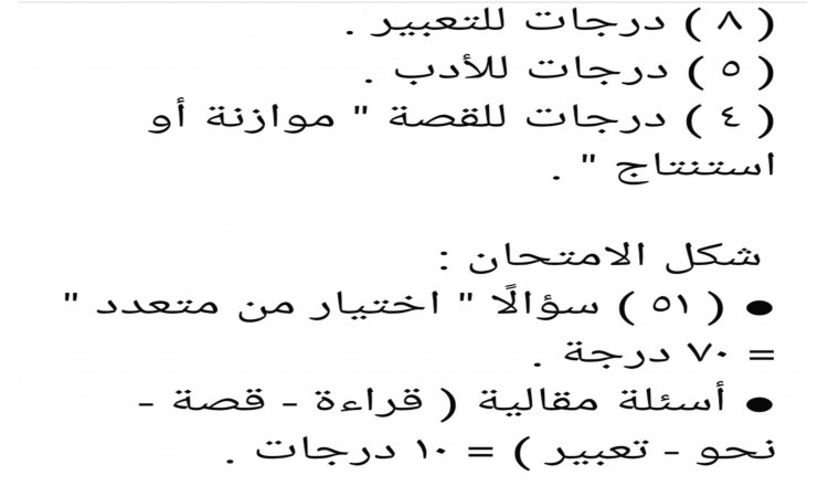 ننشر لكم توزيع درجات امتحان اللغة العربية الثانوية العامة