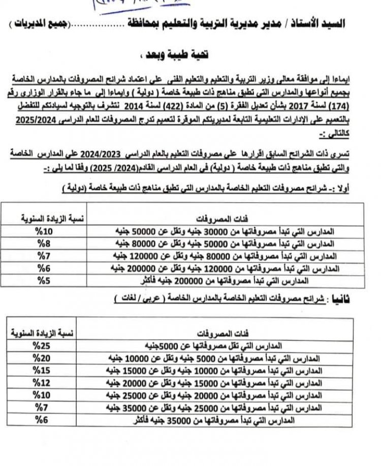 التعليم تحدد مصروفات وشرائح الزيادةللمصروفات بالمدارس الخاصة للعام الدراسي الجديد 