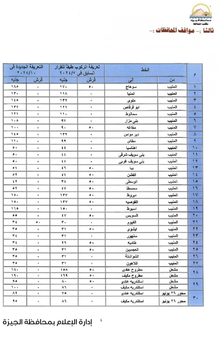 محافظ الجيزة يعتمد التعريفة الجديدة للمواصلات بعد زيادة البنزين