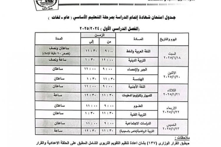 محافظ الجيزة: ٢١٢ الف و ٧٧٨ طالبا يؤدون أمتحانات الفصل الدراسي الأول للشهادة الإعدادية غداً السبت