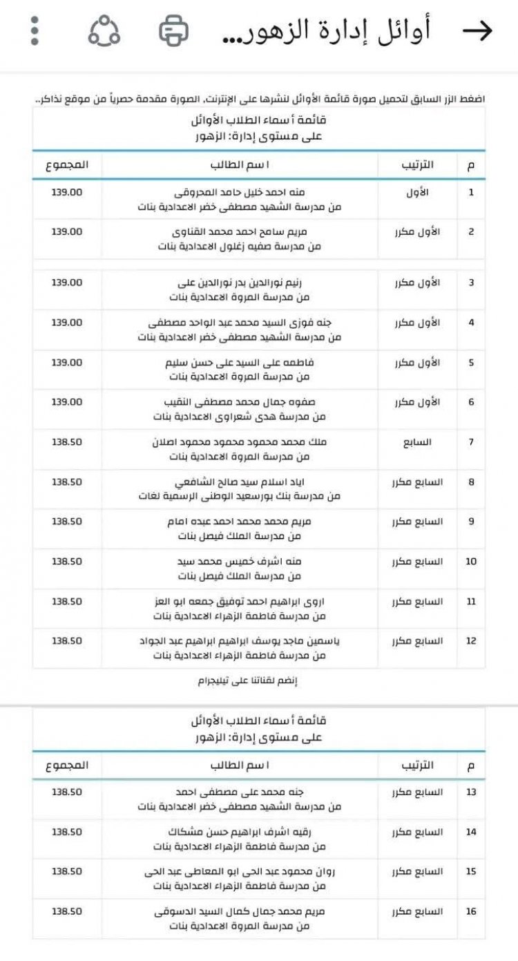 ننشر لكم رابط الحصول على نتيجة الشهادة الإعدادية محافظة بورسعيد